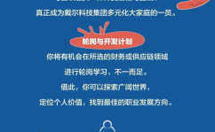 最新招聘信息2022,2022年最新招聘趋势与热门职位解析